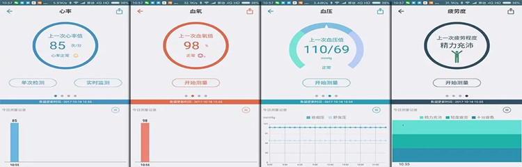 血压检测软件合集