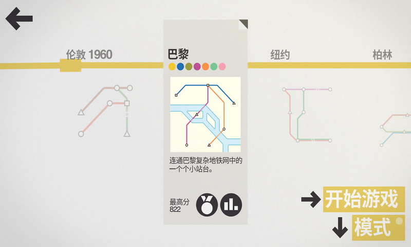 mini metro