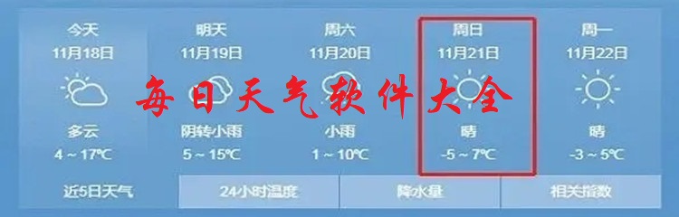 每日天气软件大全