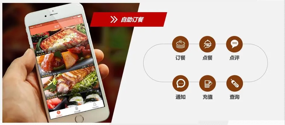 手机订餐软件合集