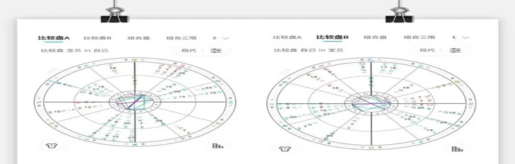 好用的星盘查询软件