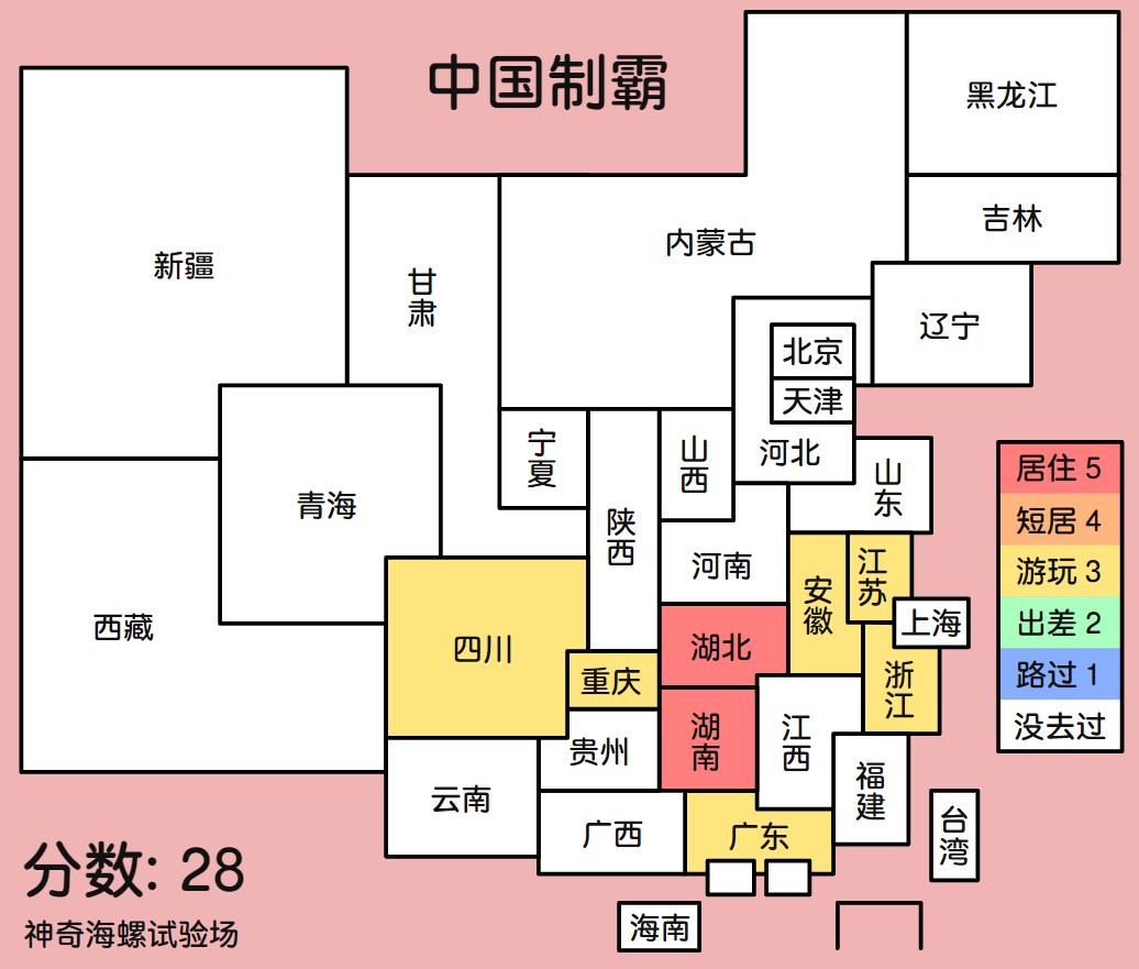 神奇海螺试验场中国制霸生成器