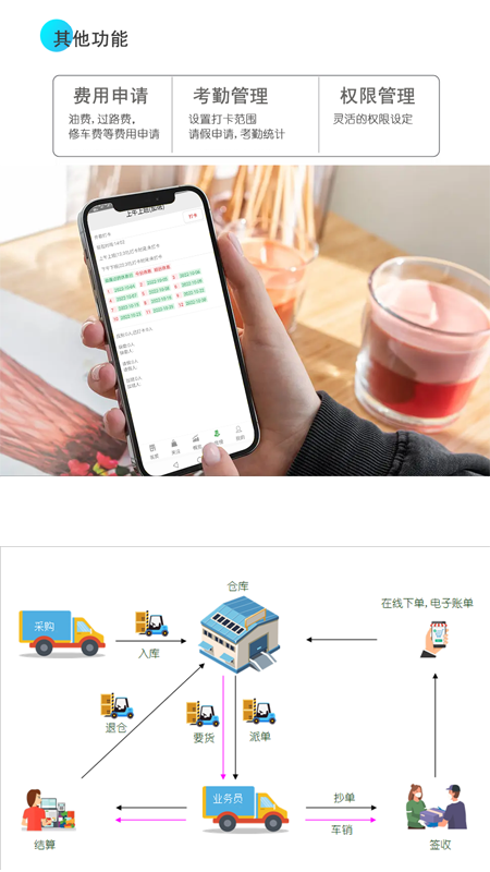 经销仓库管理APP官方版图片1