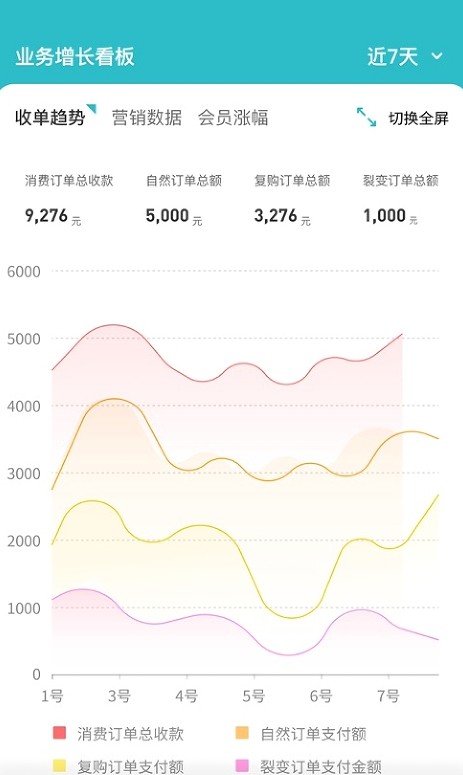 万码引擎