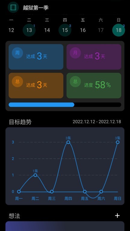 77进度会员免费版