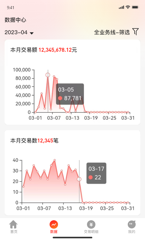 唯掌柜