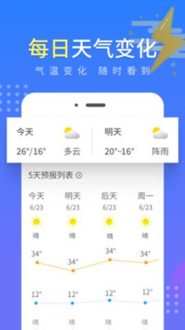 流云气象预报