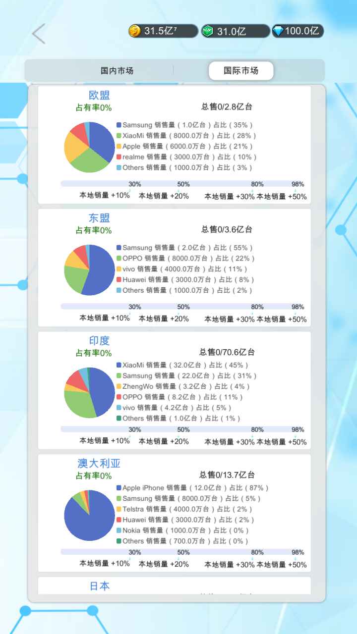 国产手机帝国免广告版