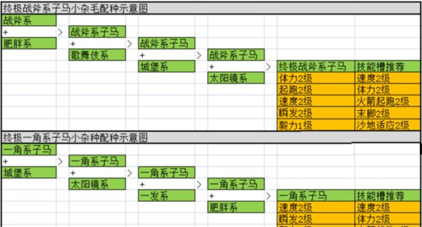 赛马牧场物语