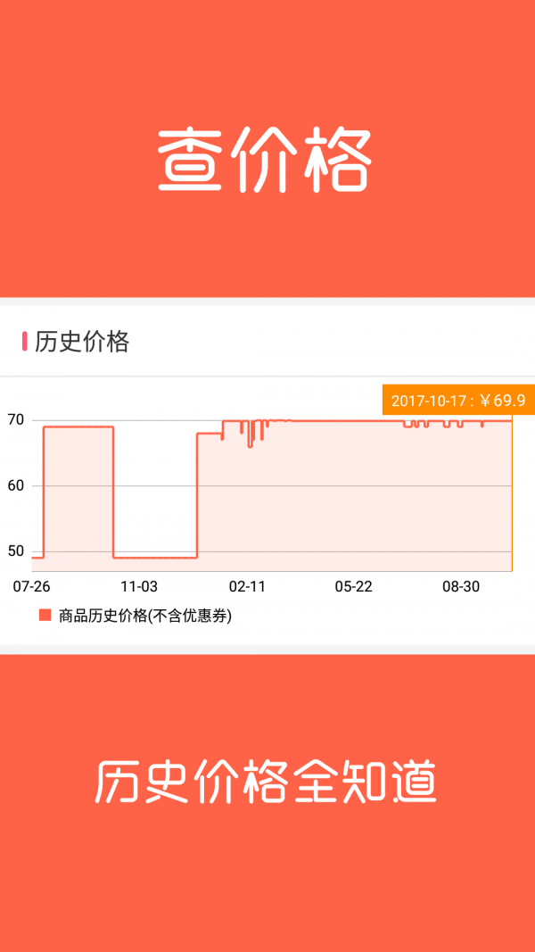 比价猫优惠券