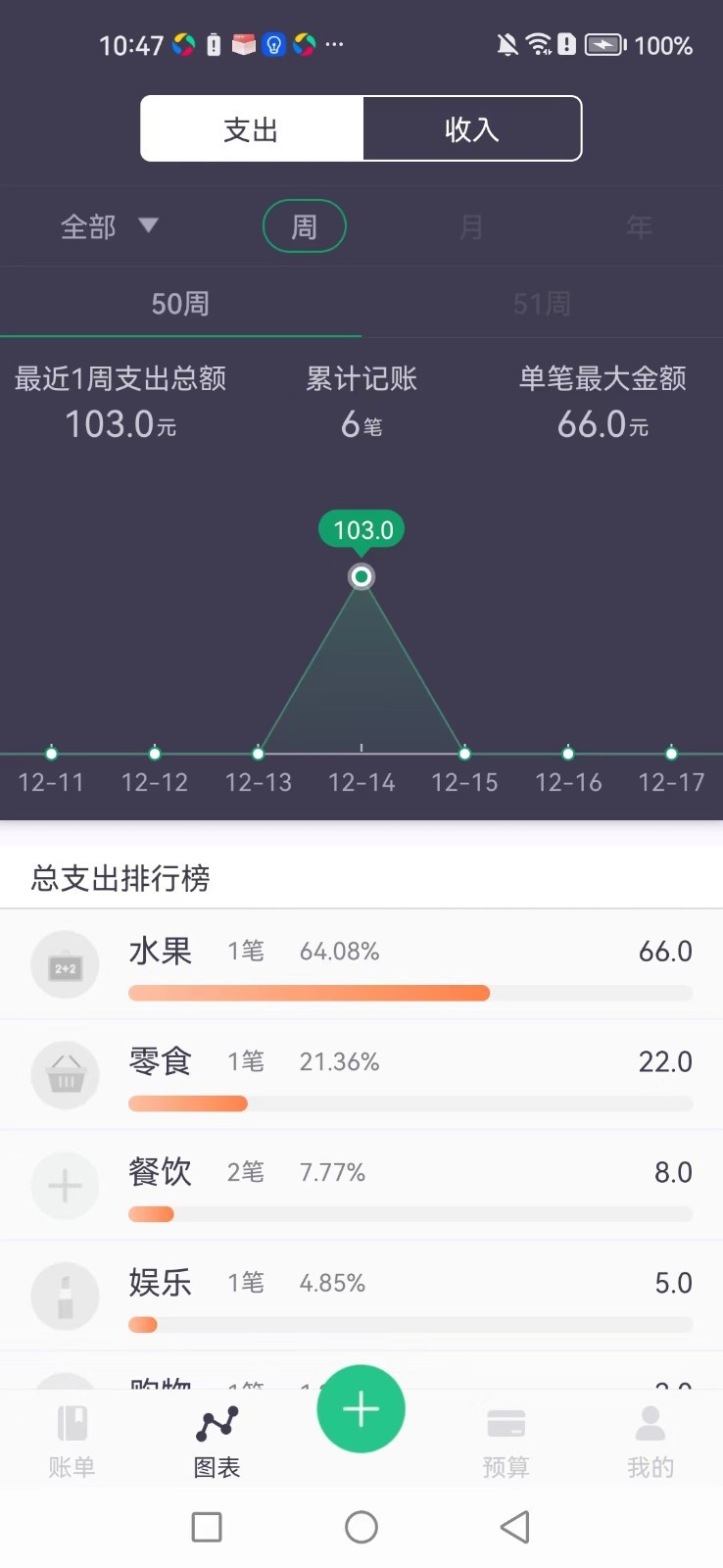 每日简记app.jpg