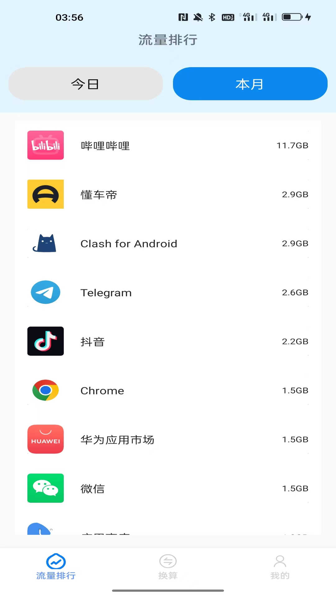 米鸭网络流量app.jpg