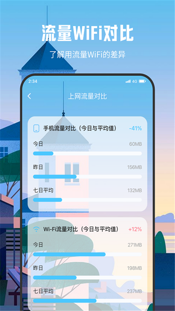 朗月WiFi流量大师app.png